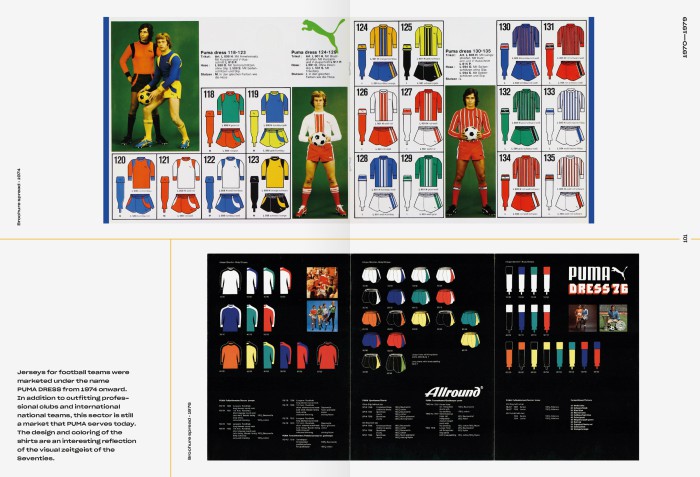 PUMA Buch Doppelseite mit historischen PUMA-Fußballtrikots und einer Übersicht der PUMA Dress Kollektion von 1974 und 1976