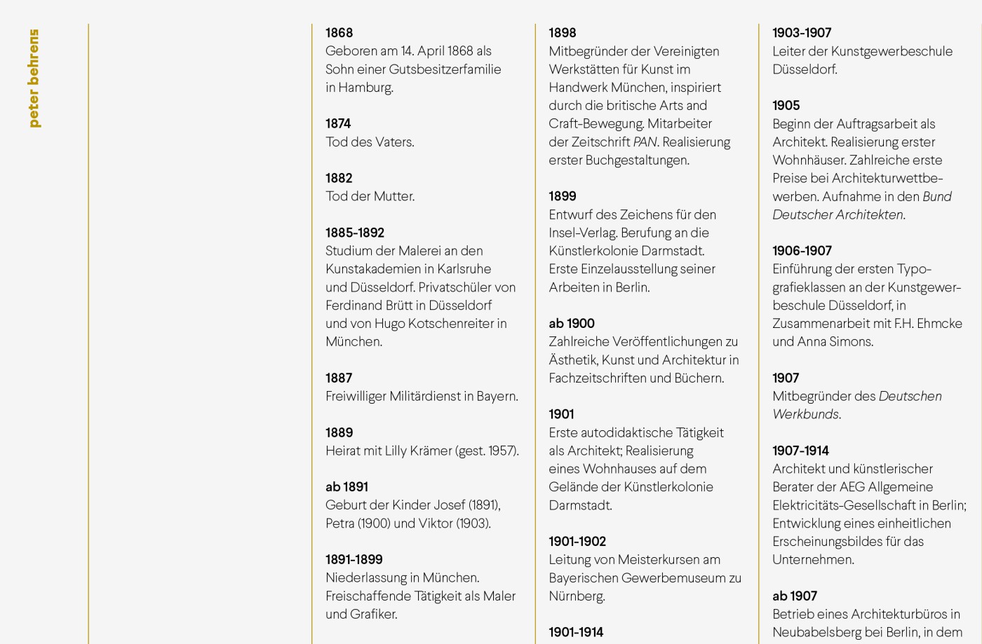 vista &mdash; Designstudio for communication design in d&uuml;sseldorf | The invention of graphic modernism