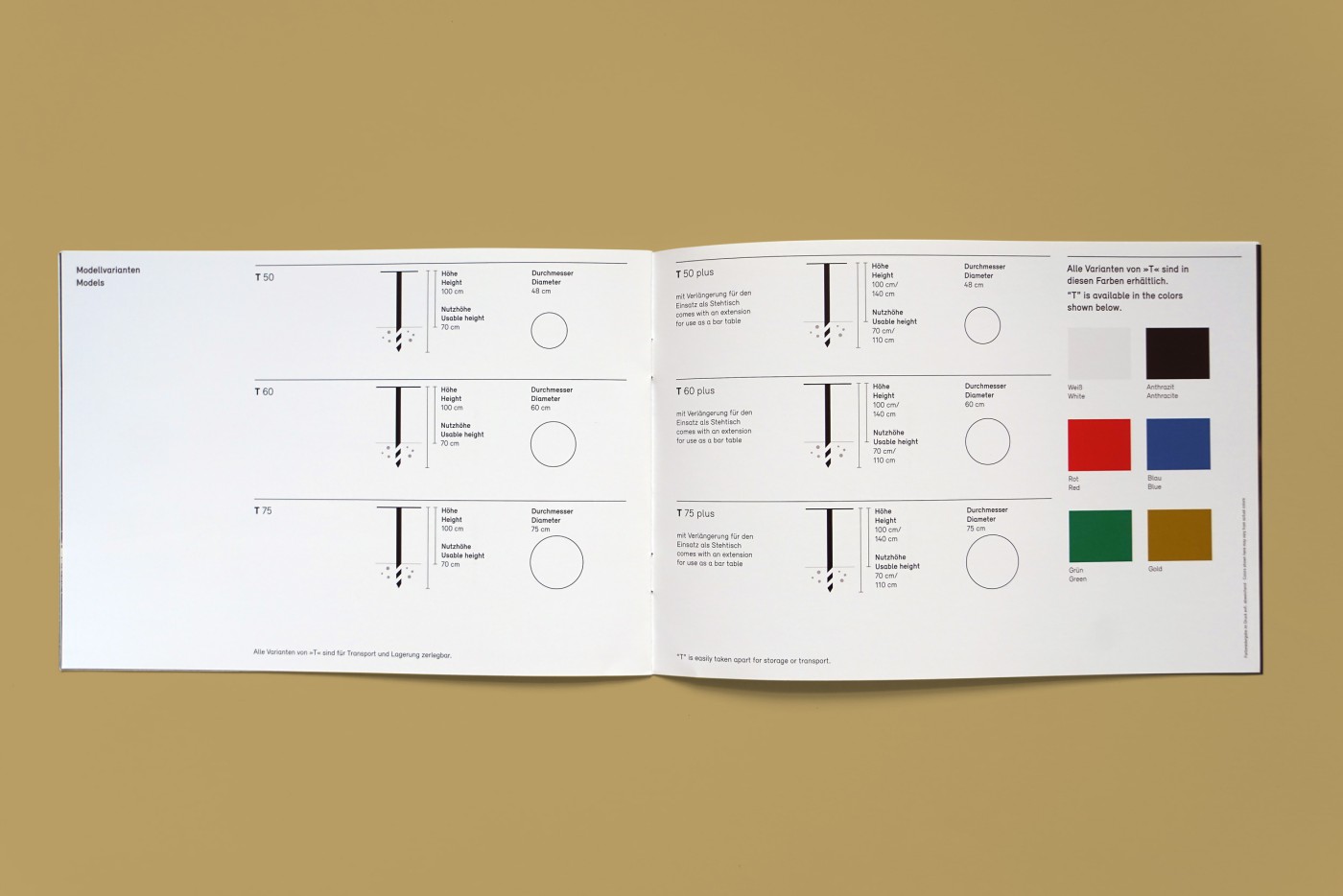vista &mdash; Designstudio f&uuml;r Kommunikationsdesign in D&uuml;sseldorf | Made in Germany