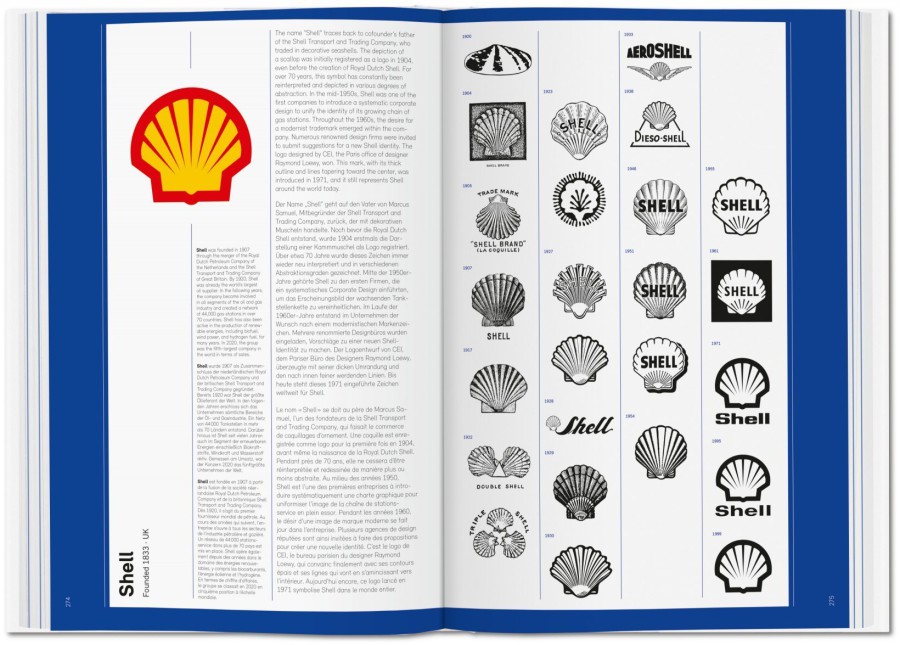 A two-page spread on the historical evolution of the Shell logo, featuring multiple iterations from its early days to the present, and the evolution of the company logo over the years
