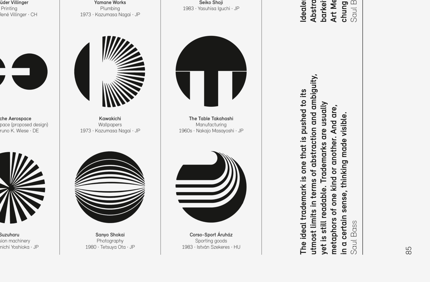 vista &mdash; Designstudio for communication design in d&uuml;sseldorf | Logos of the world