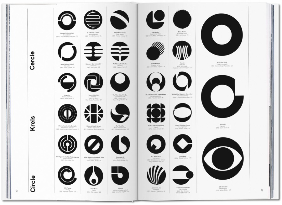 A spread from “Logo Modernism” featuring a systematic collection of circular logos in black and white, organized under the category “Cercle / Kreis / Circle”—including well-known logos such as the CBS eye